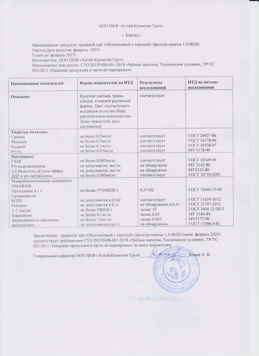 Паспорт №022025